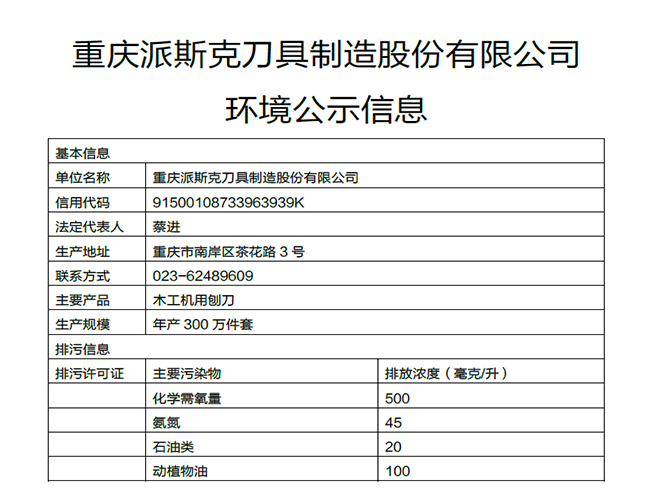 环境公示1