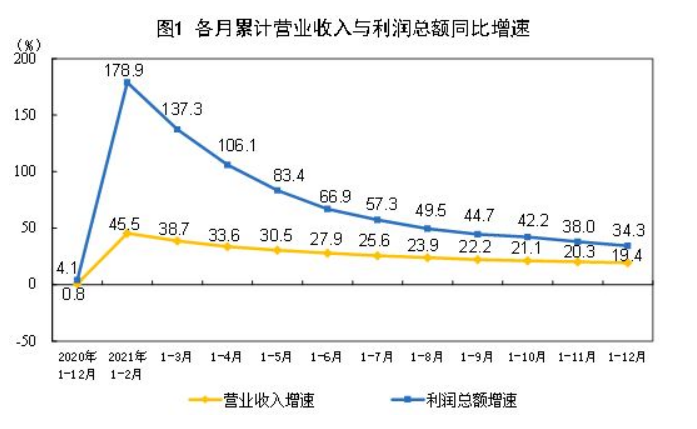 企业微信截图_20220127134255